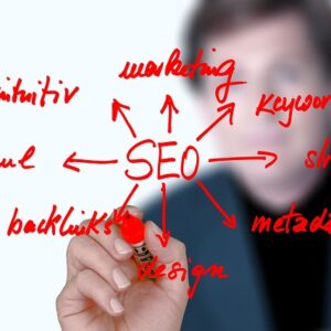 Stratégie de contenu SEO